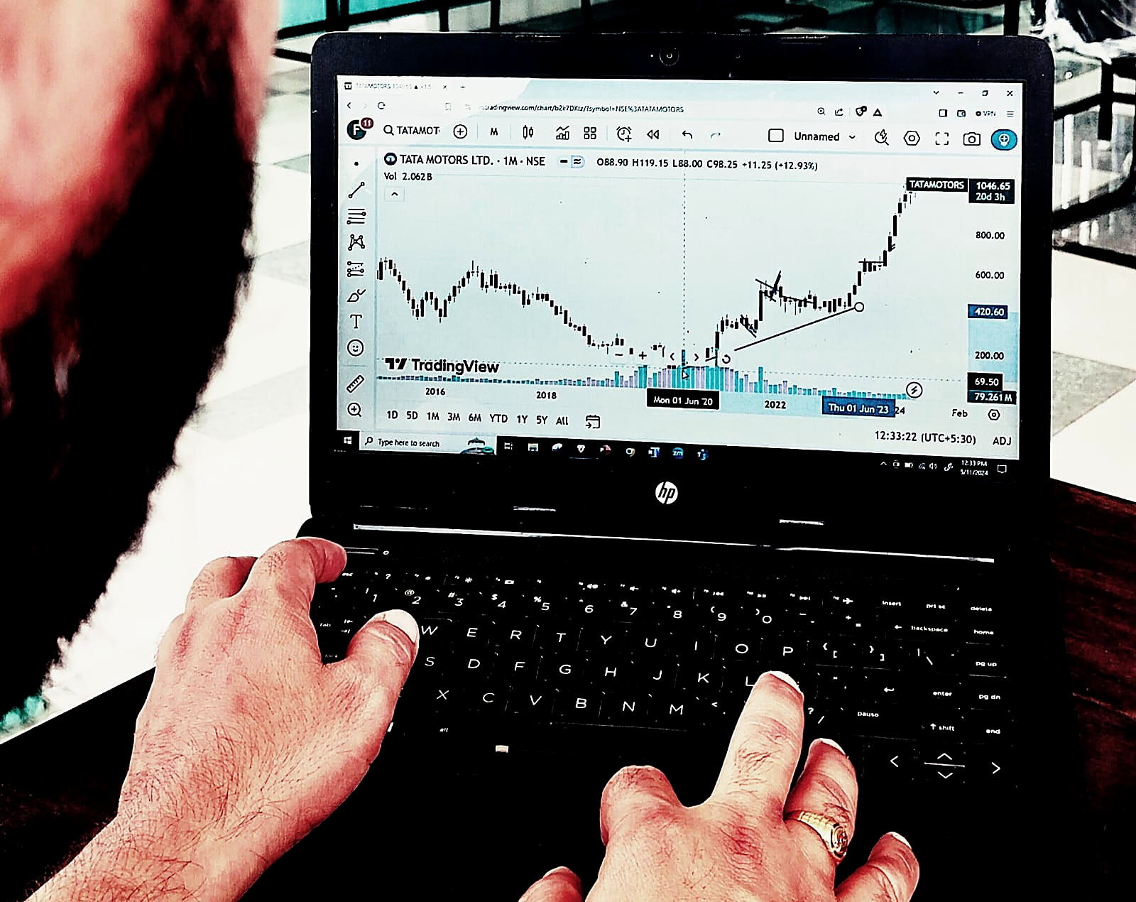 Trader analysing a live chart on the FirstPlan terminal